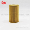 ECO Car engine oil filter lookup performance oil filter for 1121840425